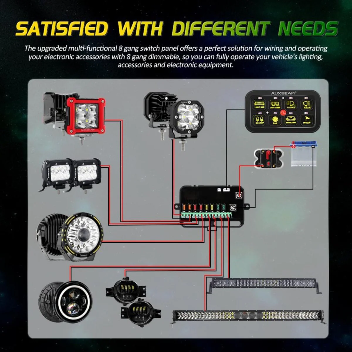 Auxbeam RGB 8 Gang Switch Control Panel with Bluetooth Control - Image 13
