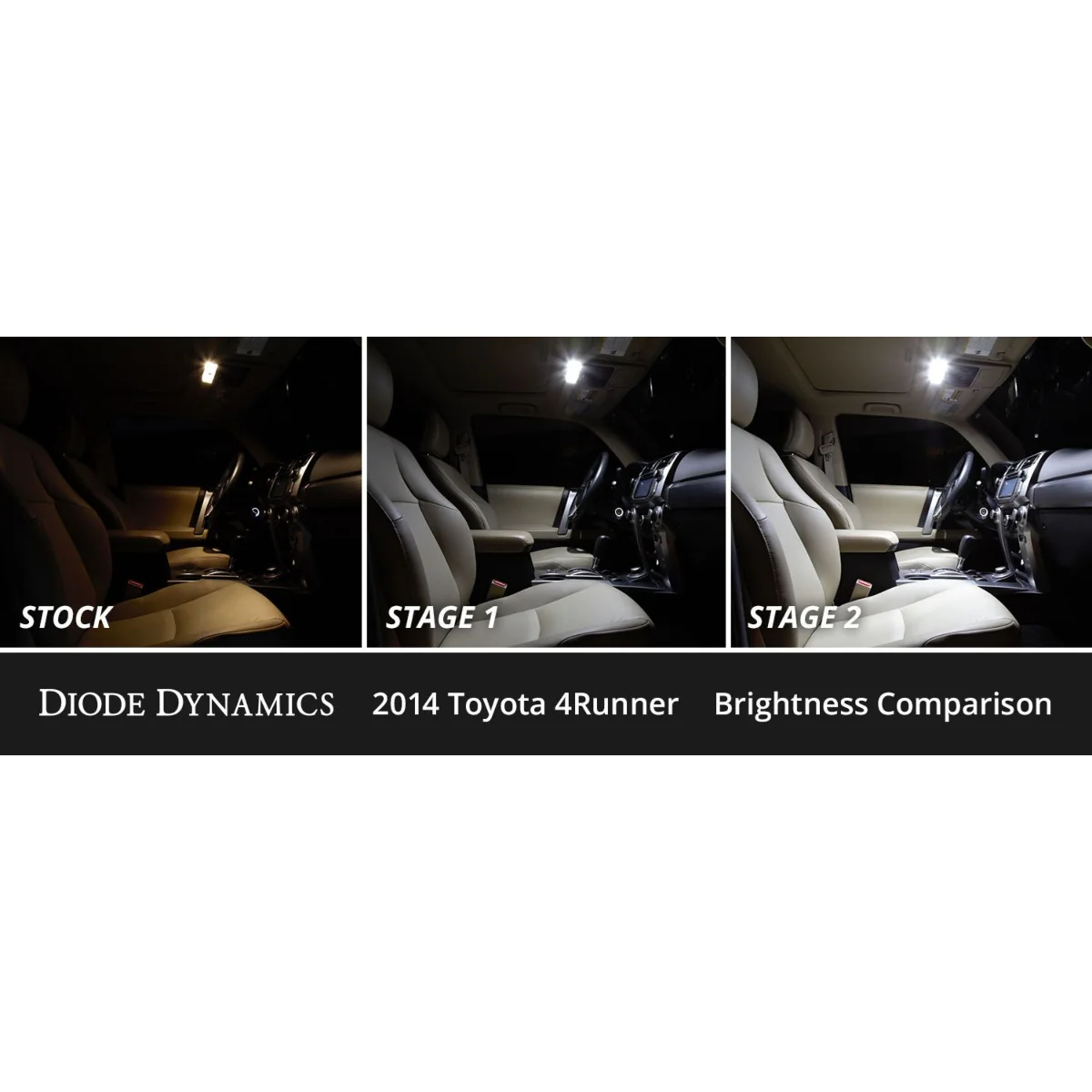 Diode Dynamics Interior LED Conversion Kit for 4Runner (2010-2024) - Image 2