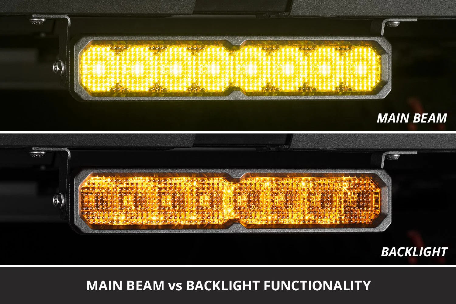 Diode Dynamics SS10 Yellow LED Light Bar (Single) - Image 3
