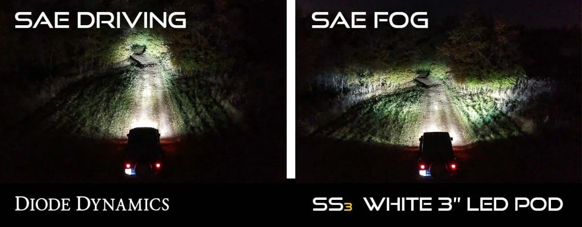 Diode Dynamics SS3 LED Fog Light Kit for Tacoma (2016-2023) - Image 5