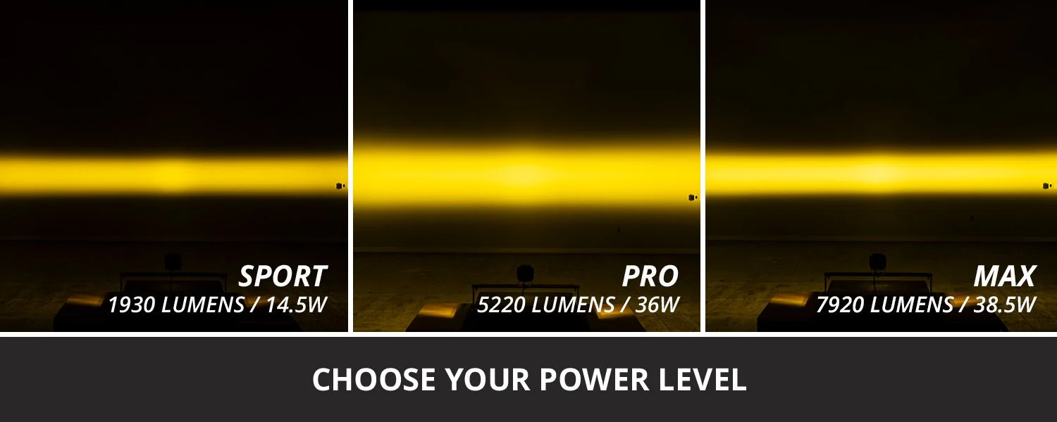 Diode Dynamics SS3 Yellow Sport LED Pods (Pair) - Image 13