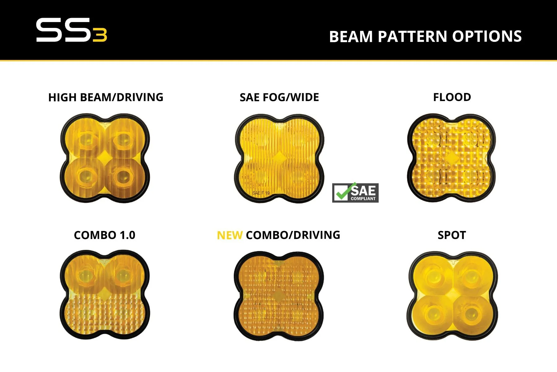 Diode Dynamics SS3 Yellow Sport LED Pods (Pair) - Image 3