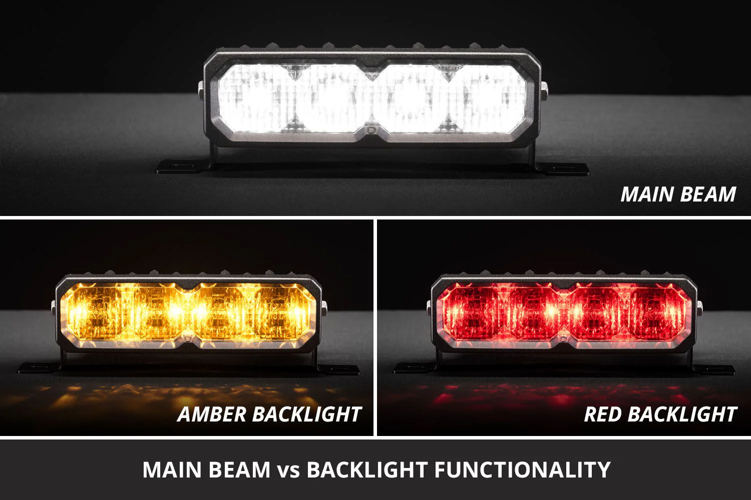 Diode Dynamics SS6 SAE/DOT White LED Light Bar (Pair) - Image 7