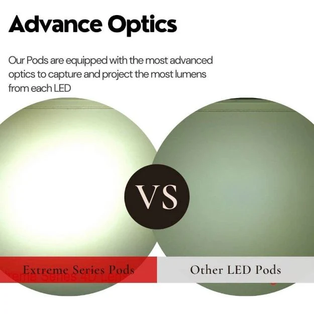 Extreme LED 3" Stealth Dual Row Series Light Pod - Image 9
