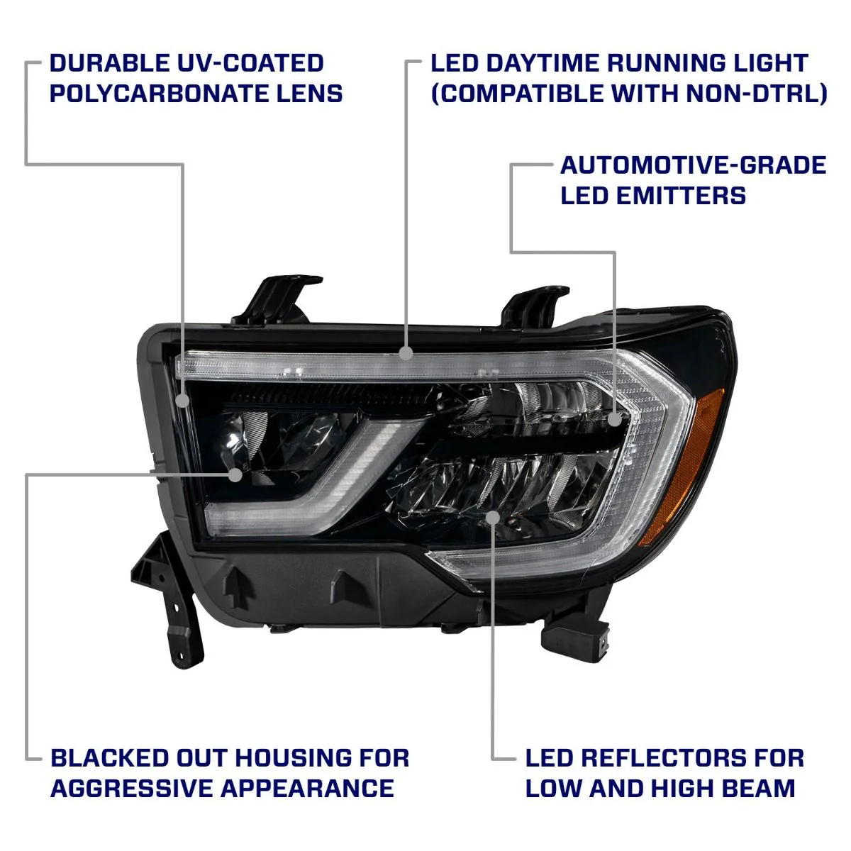 Form LED Reflector Headlights for Sequoia (2008-2017) - Image 3