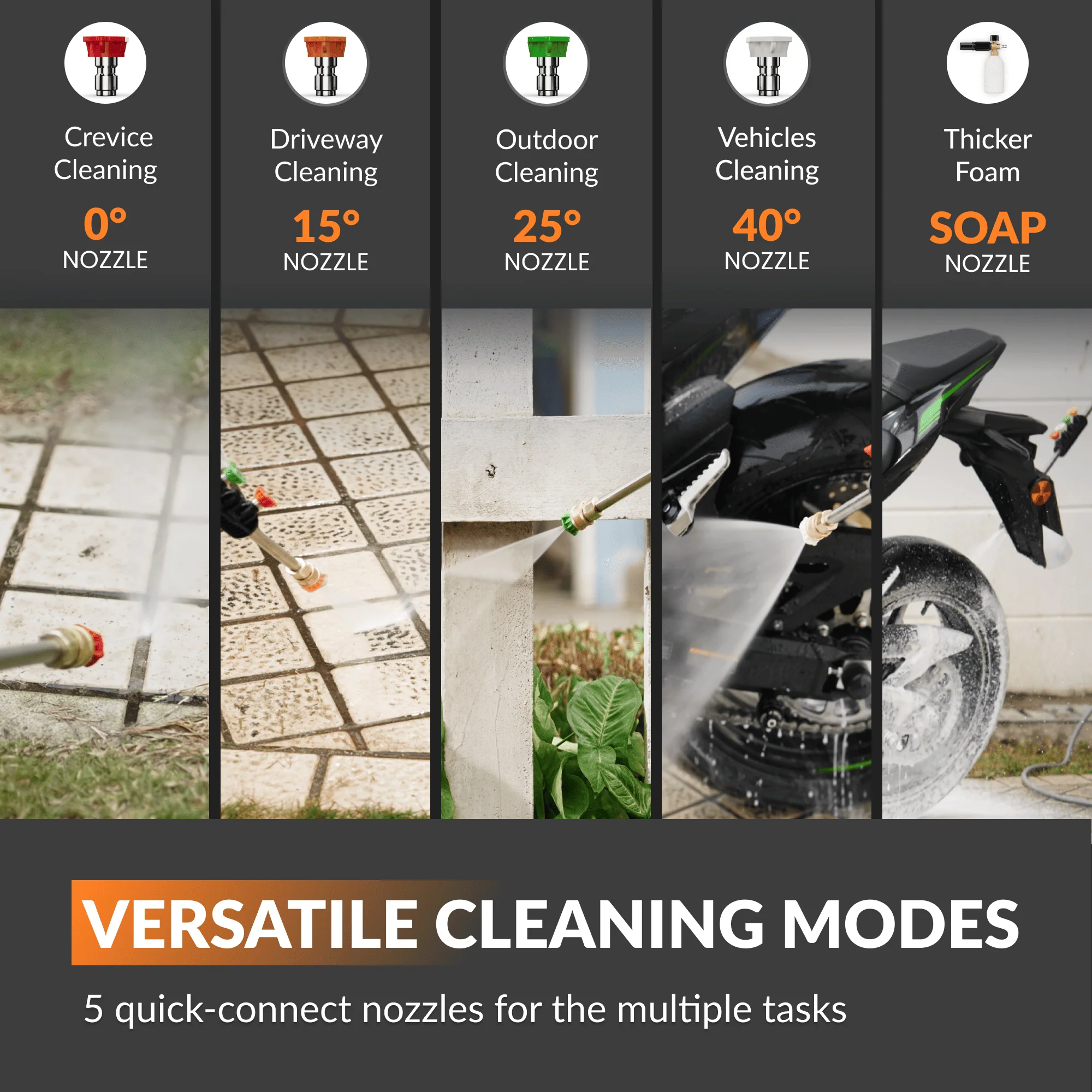 Giraffe Tools Grandfalls Retractable Pressure Washer PRO - Image 10