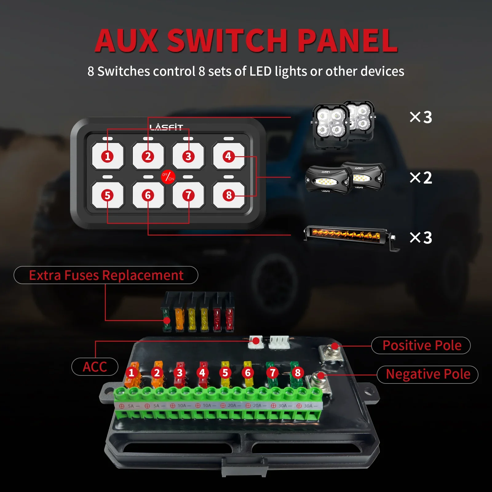 Lasfit 8 Gang Switch Control Panel - Image 7