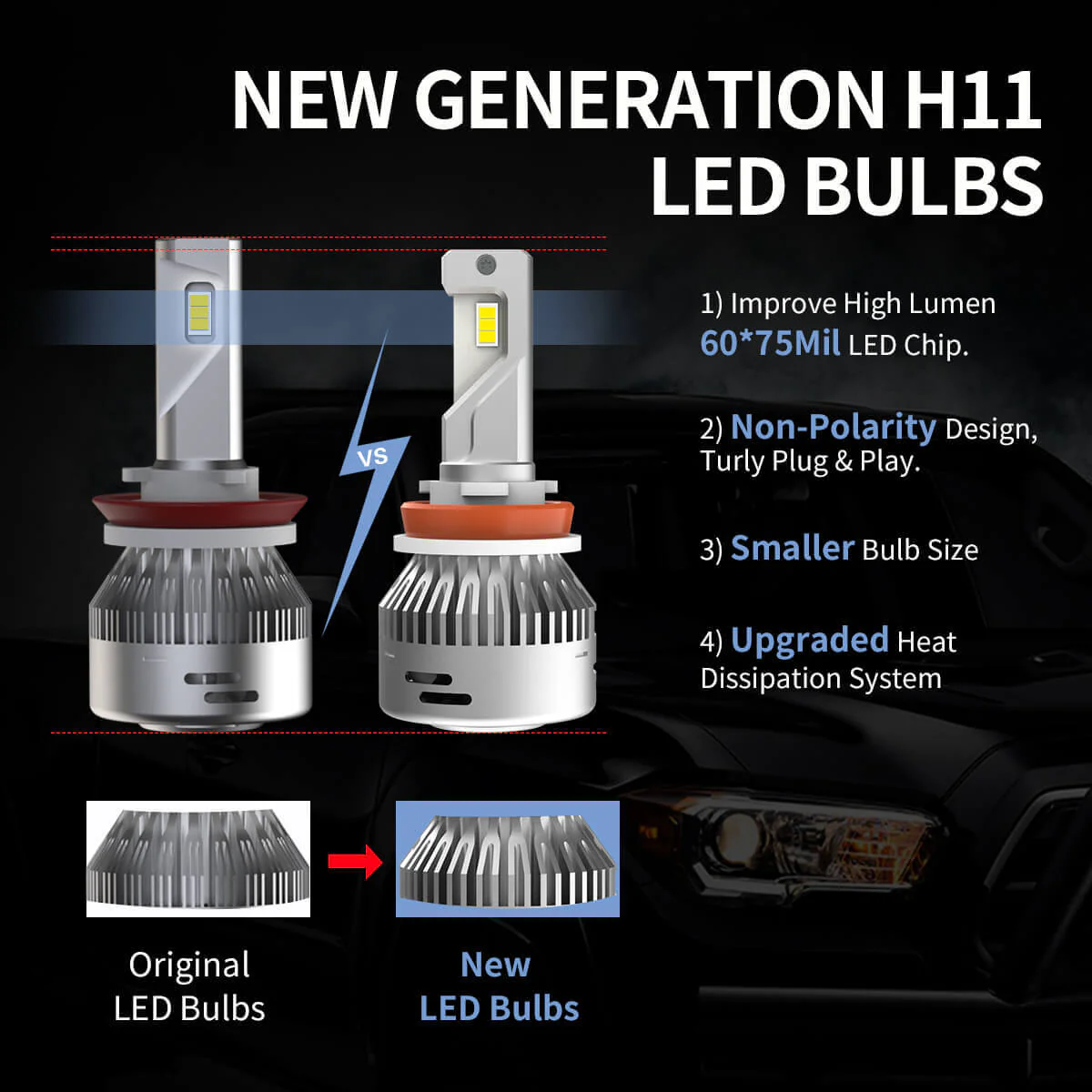 Lasfit LA Plus Series H11 H9 H8 LED Bulb 60W 6000LM 6000K Amplified Flux Beam | 2 Bulbs - Image 11