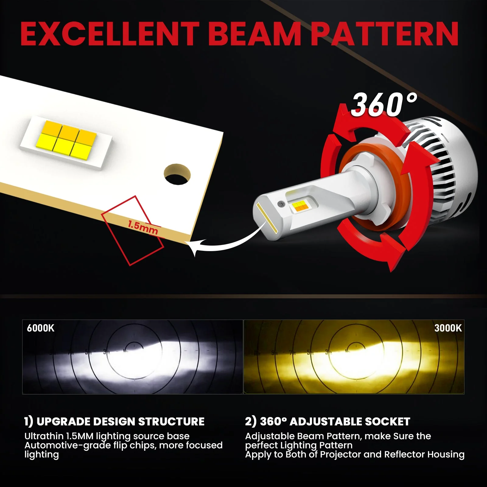 Lasfit LED Bulb Upgrade Kit for Toyota Tacoma (2001-2015) - Image 25