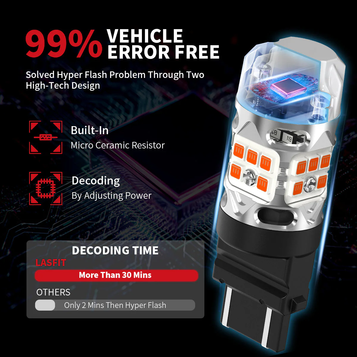 Lasfit LED Bulb Upgrade Kit for Toyota Tacoma (2001-2015) - Image 29
