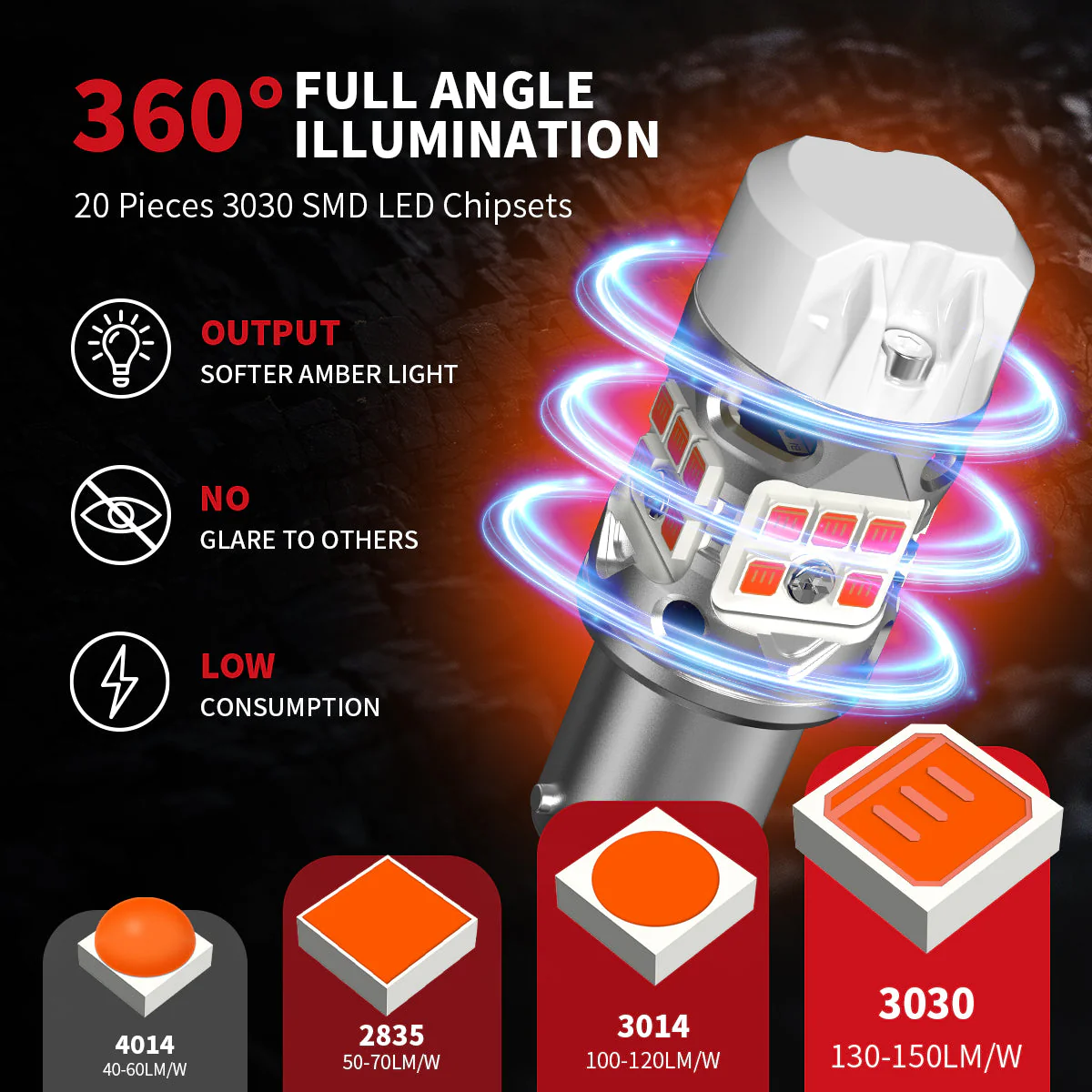 Lasfit LED Bulb Upgrade Kit for Toyota Tacoma (2001-2015) - Image 32