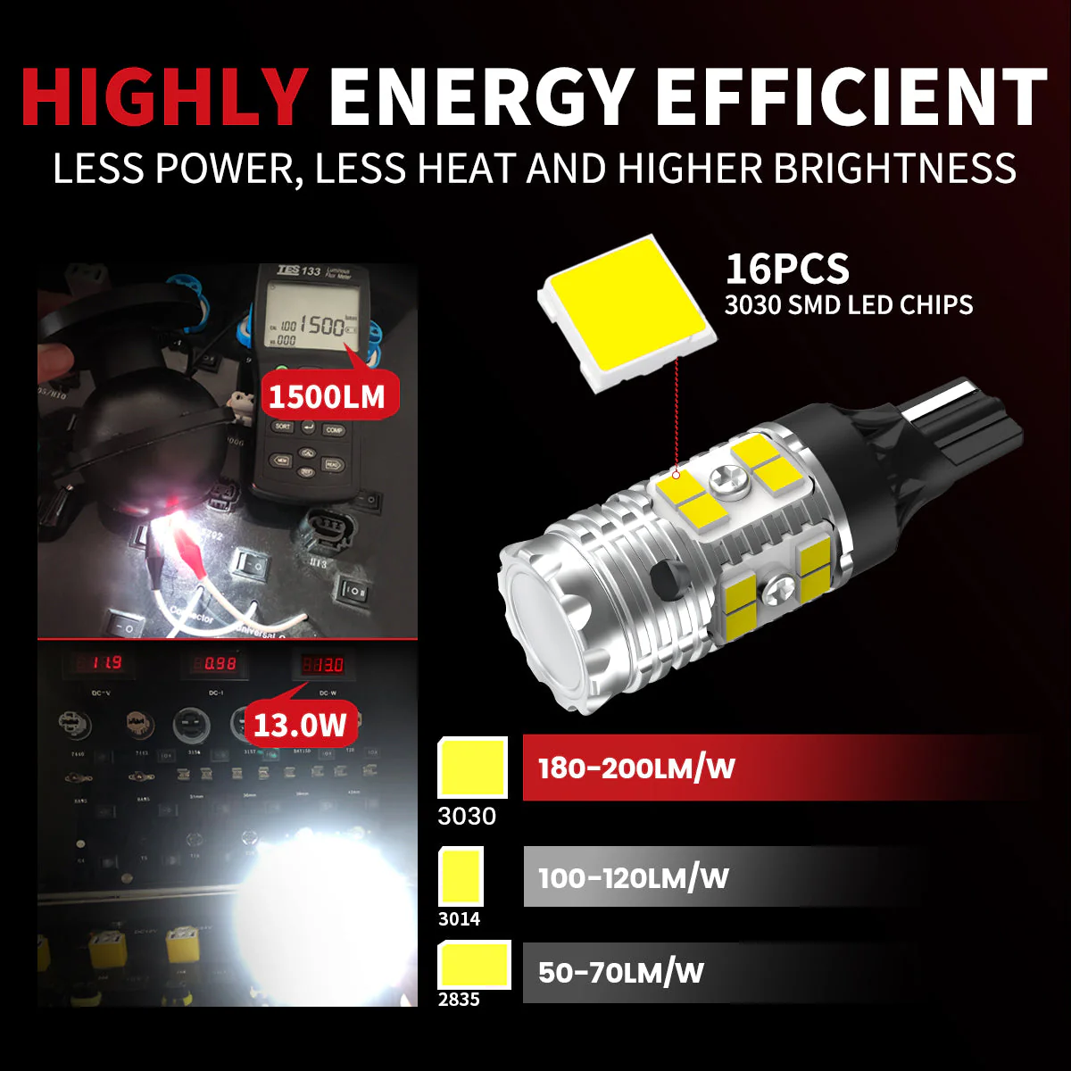 Lasfit LED Bulb Upgrade Kit for Toyota Tacoma (2001-2015) - Image 39