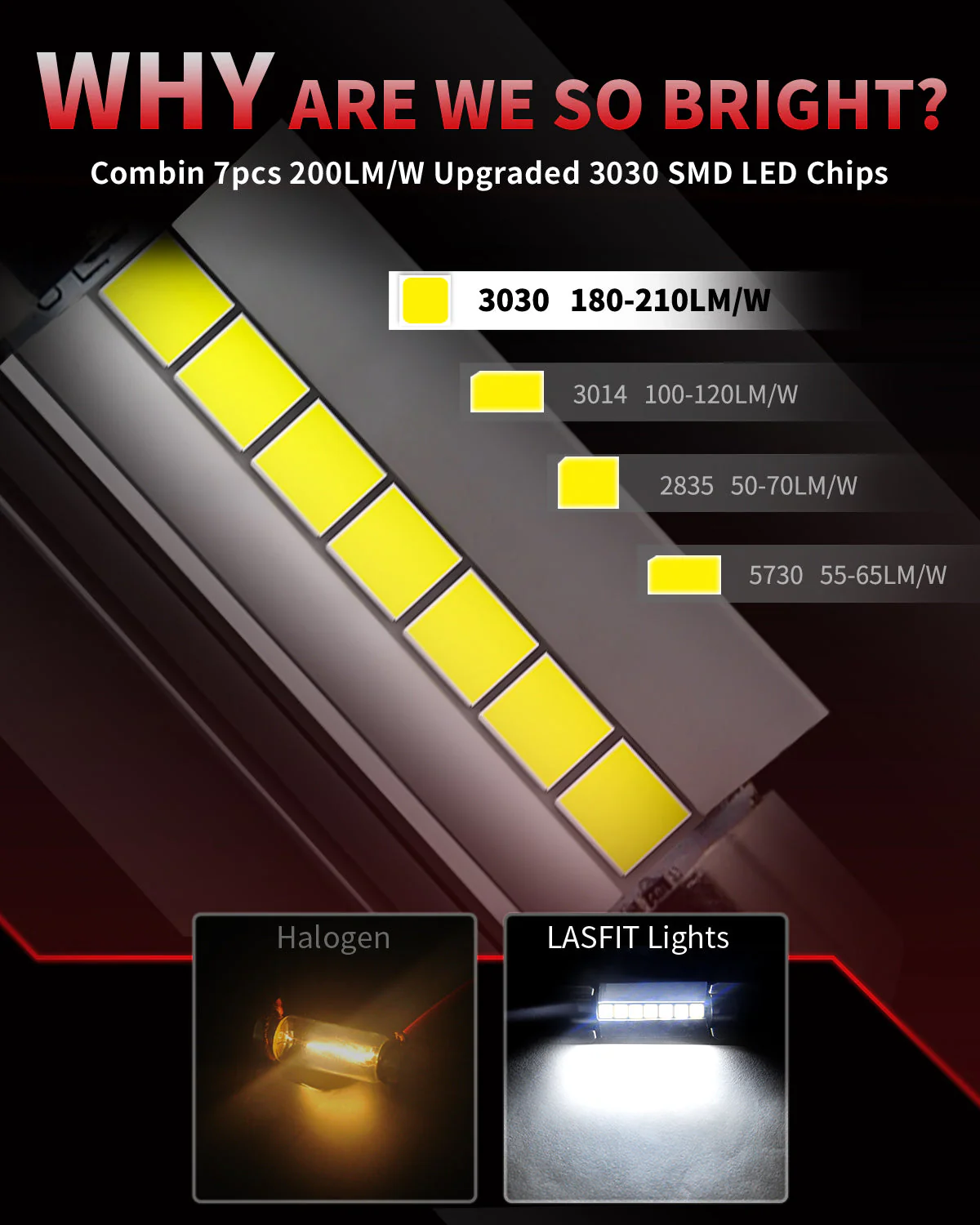 Lasfit LED Bulb Upgrade Kit for Toyota Tacoma (2001-2015) - Image 43