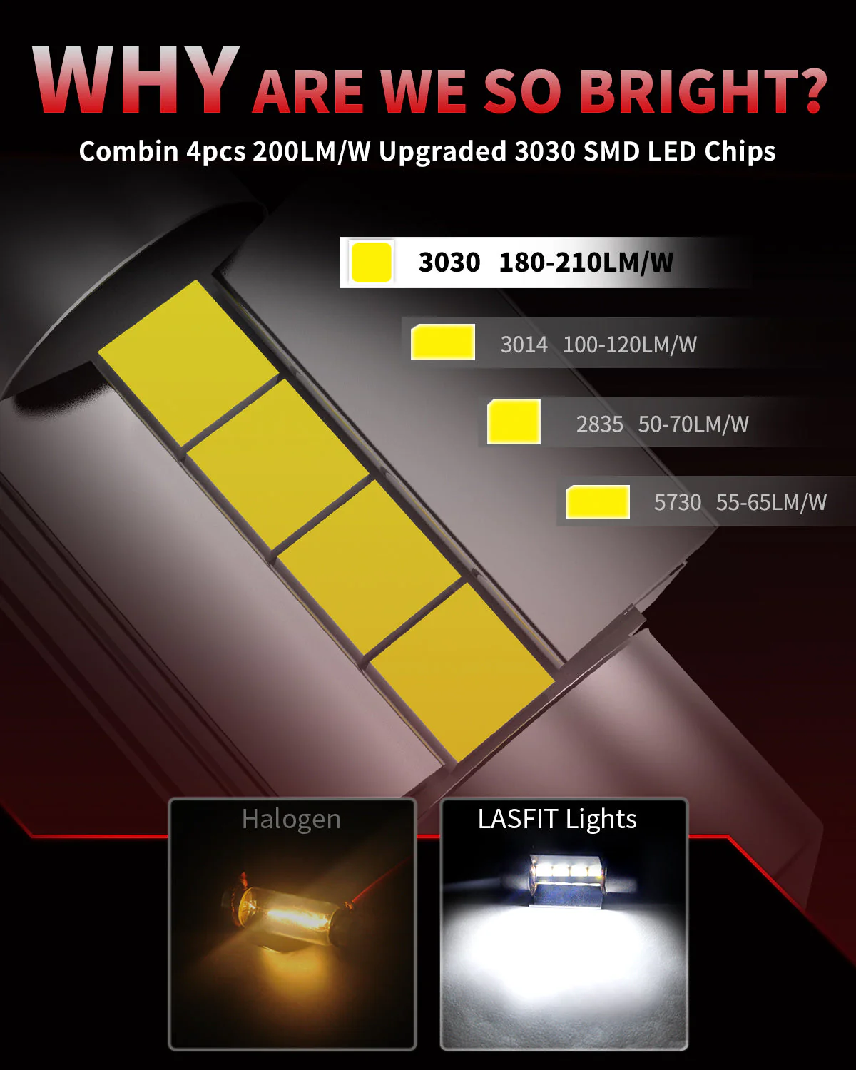 Lasfit LED Bulb Upgrade Kit for Toyota Tacoma (2001-2015) - Image 47