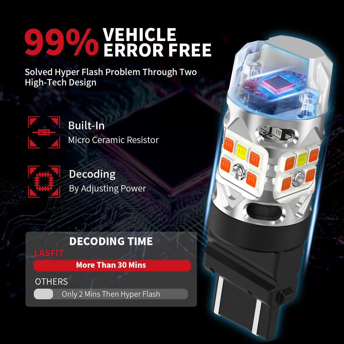 Lasfit LED Bulb Upgrade Kit for Toyota Tacoma (2001-2015) - Image 76