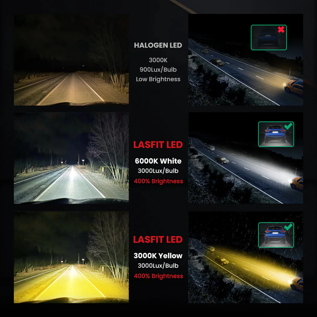 Lasfit LED Exterior Bulbs for Jeep Gladiator (2020-2024) - Image 15