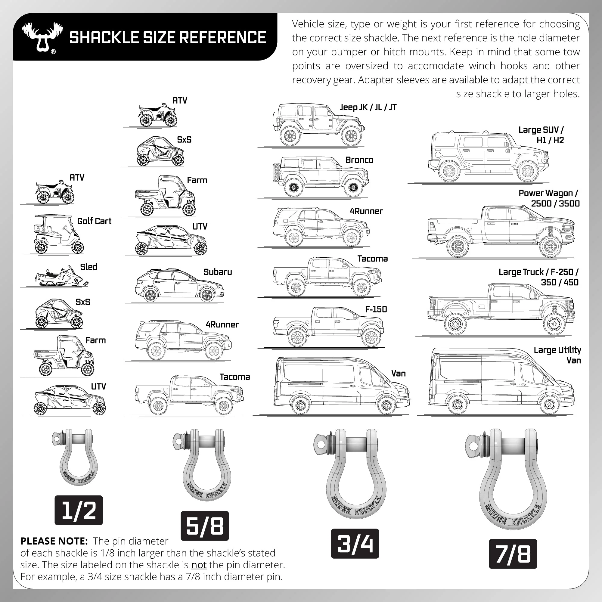 Raw Uncoated B'oh Recovery Spin Pin Shackle 3/4 - Image 6