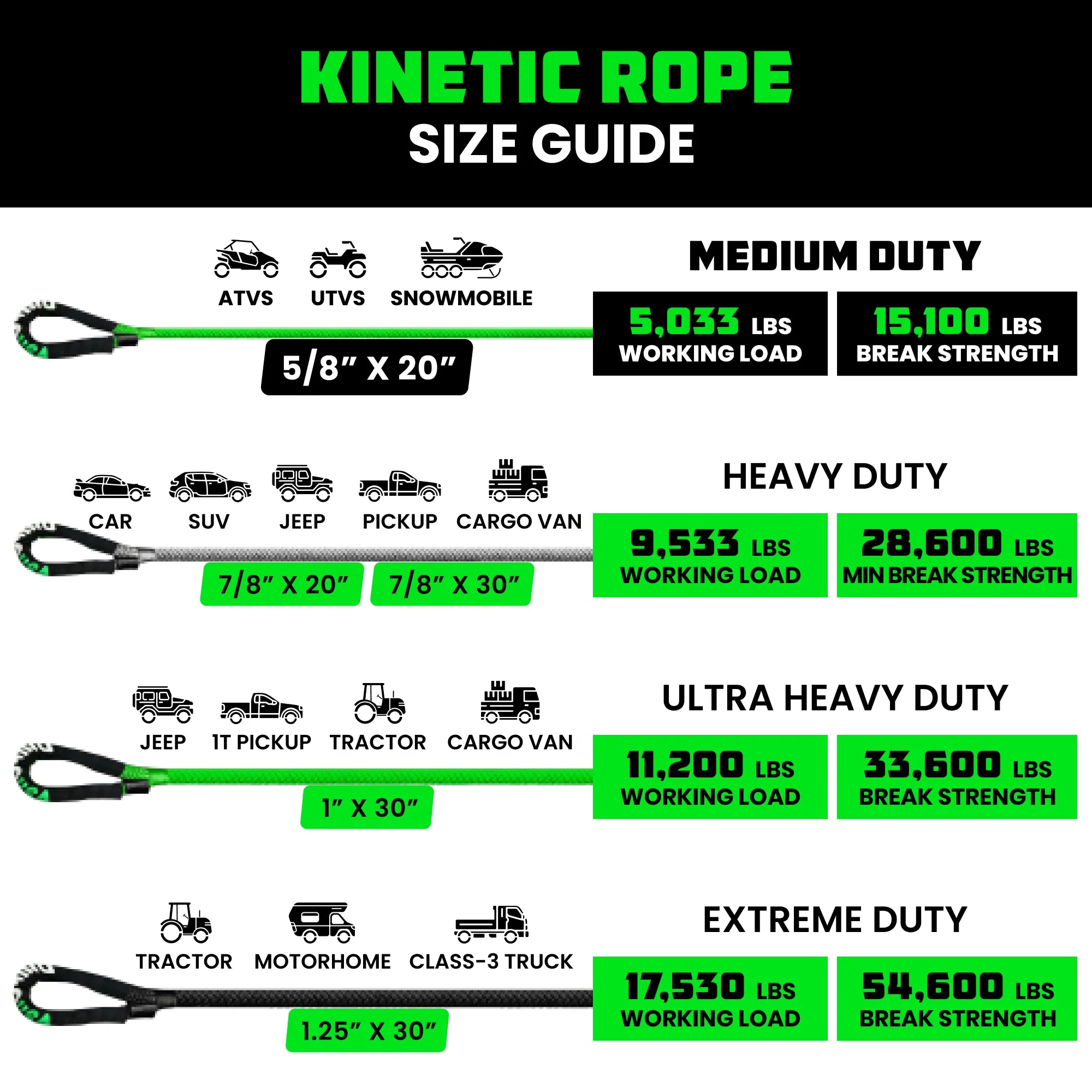 Rhino USA Kinetic Recovery Rope - Image 25