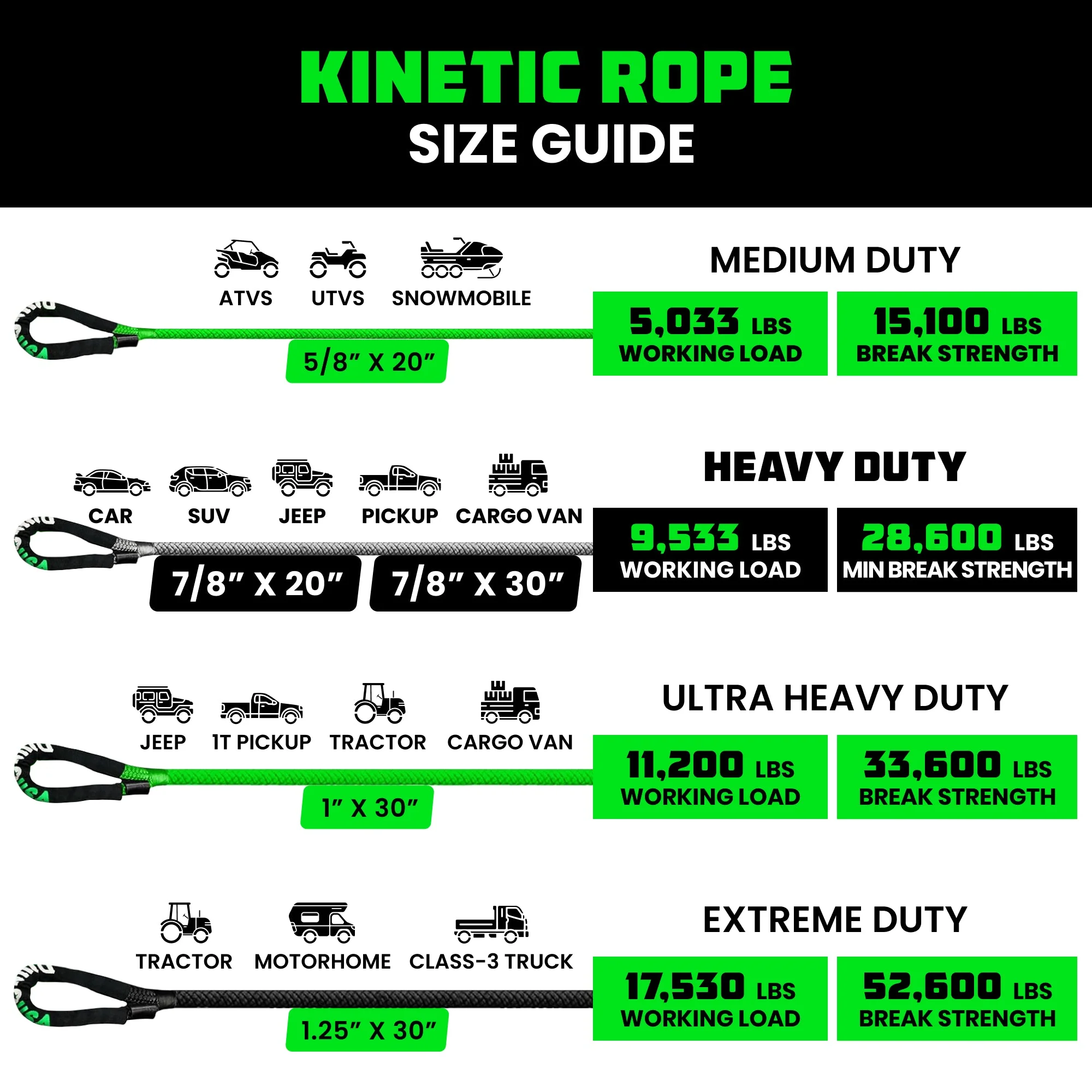Rhino USA Kinetic Recovery Rope - Image 30