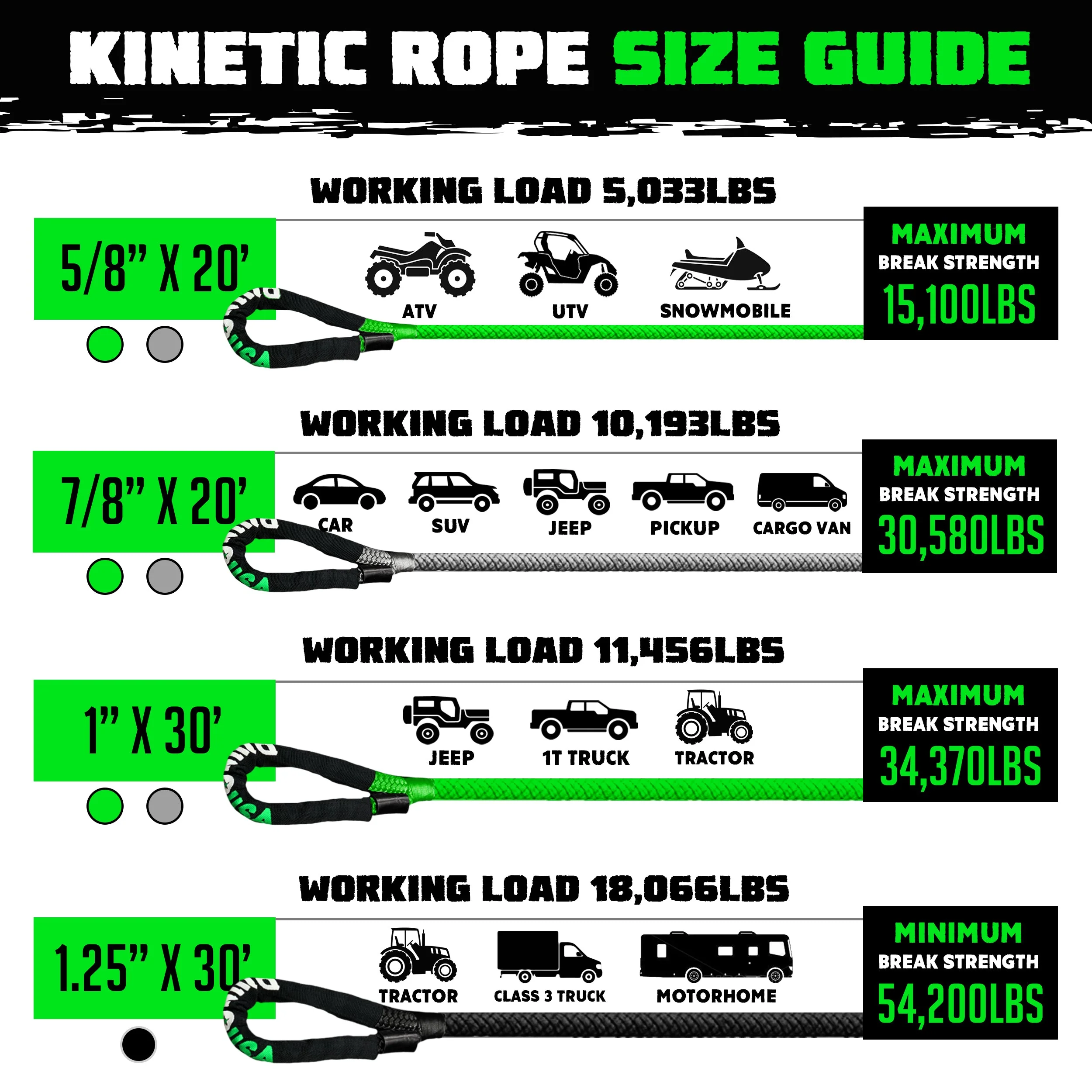 Rhino USA Kinetic Recovery Rope - Image 4