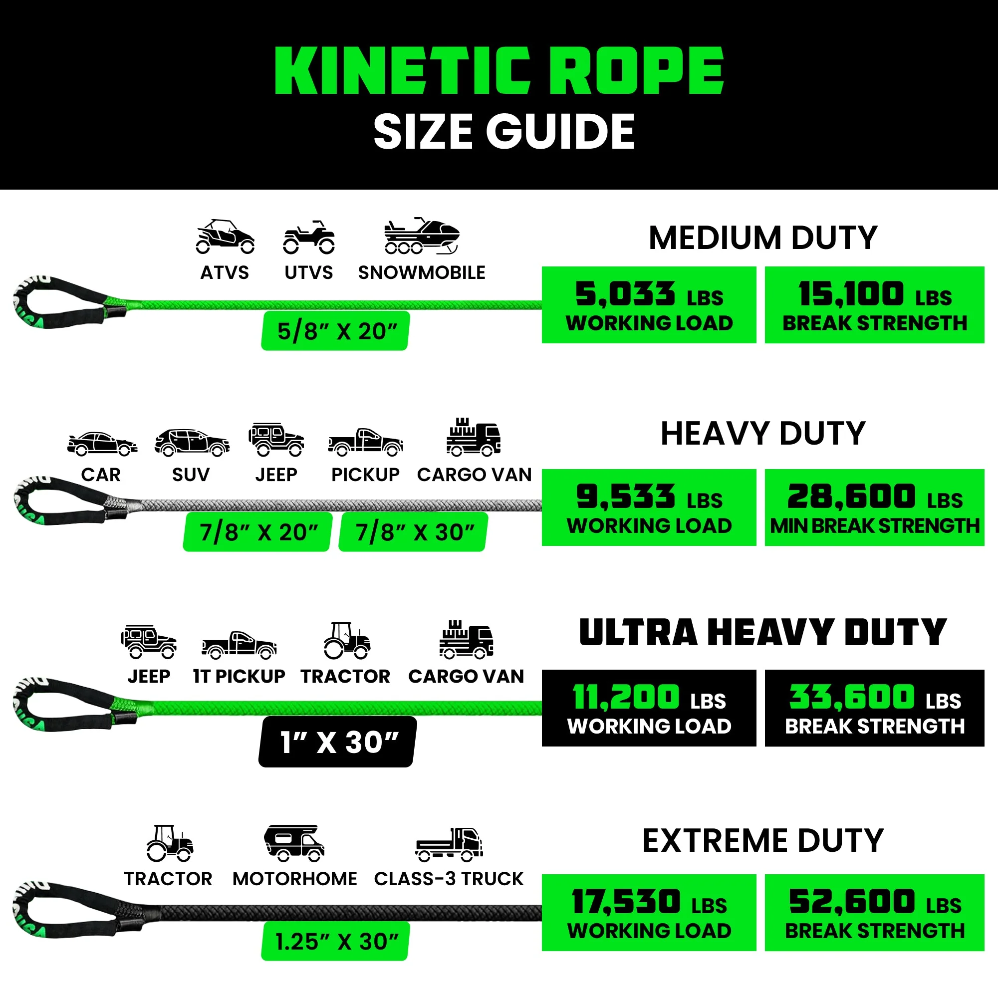 Rhino USA Kinetic Recovery Rope - Image 41