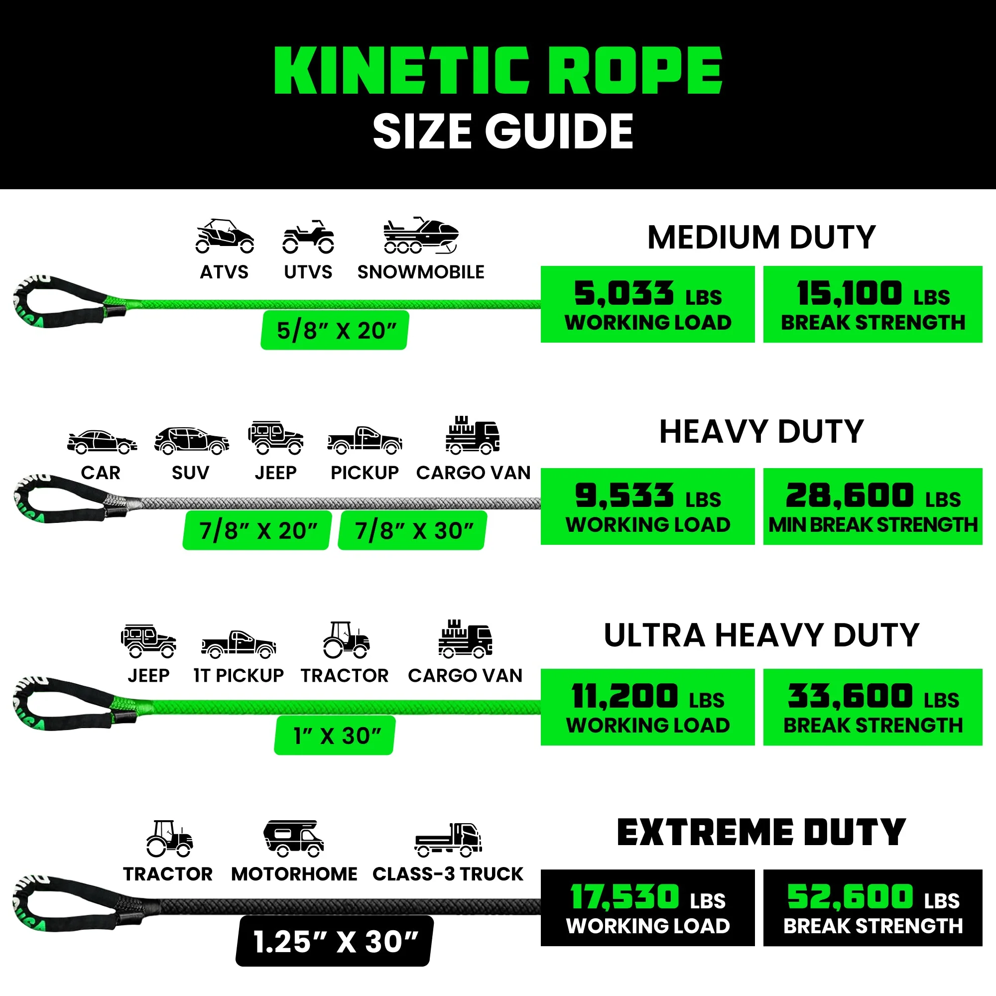 Rhino USA Kinetic Recovery Rope - Image 46