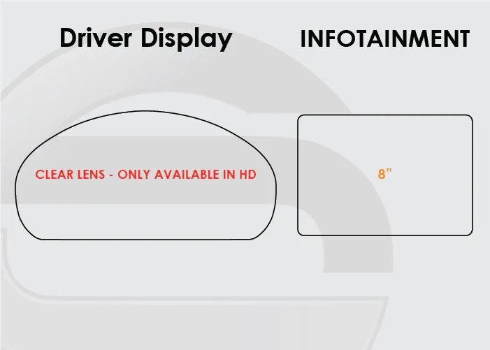 Screen ProTech Kit for Bronco Sport (2021-2025) - Image 3