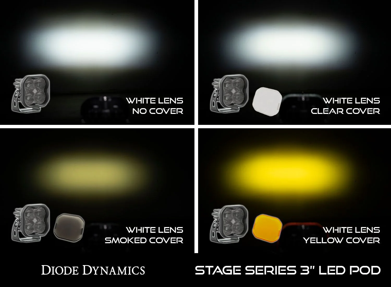 Diode Dynamics SS3 LED Pod Cover - Smoked (Single) - Image 5