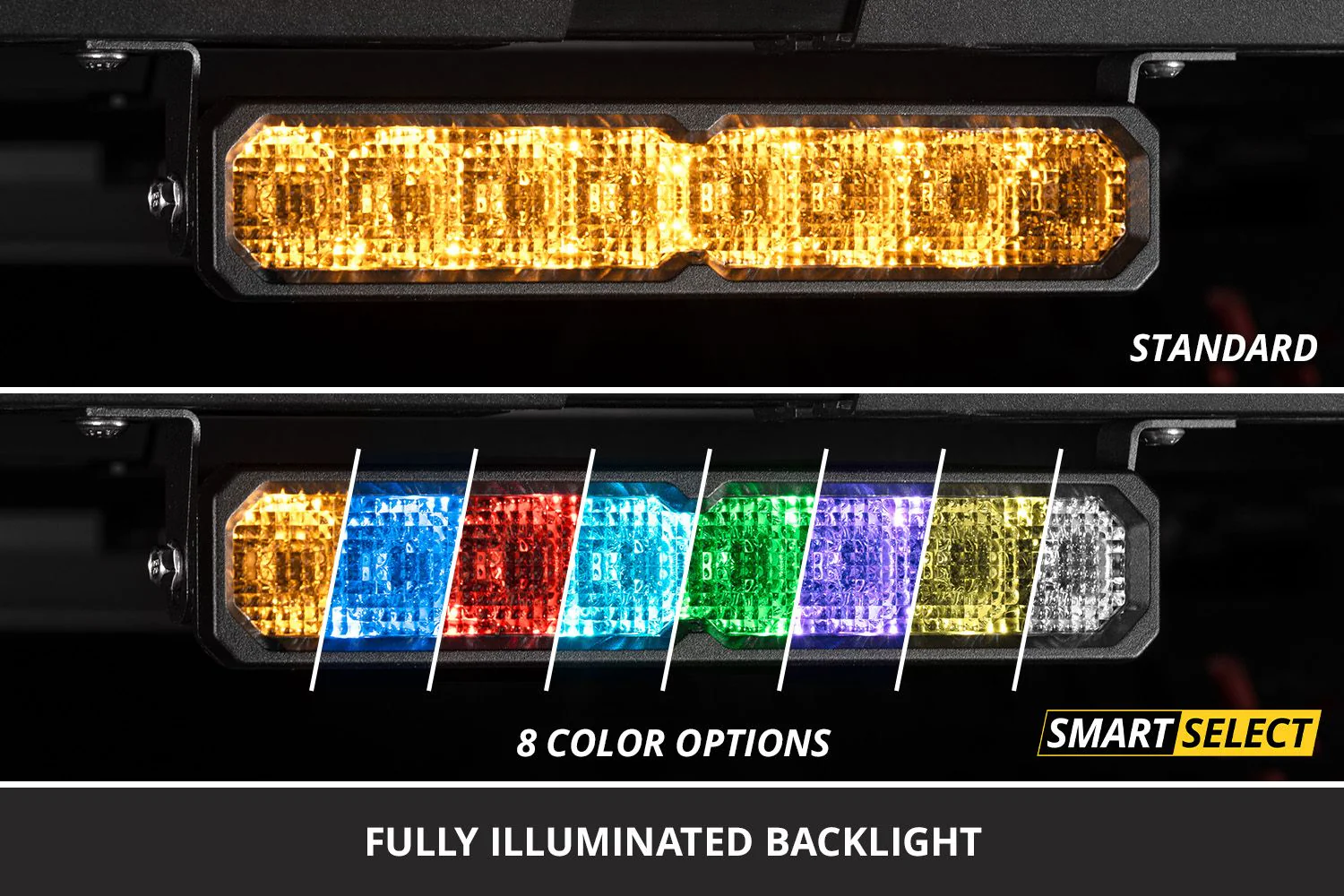 Diode Dynamics SS40 White LED Light Bar (Single) - Image 6