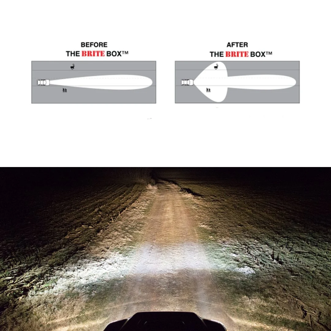 The Brite Box for Ram 1500 (2013-2018) - Image 2