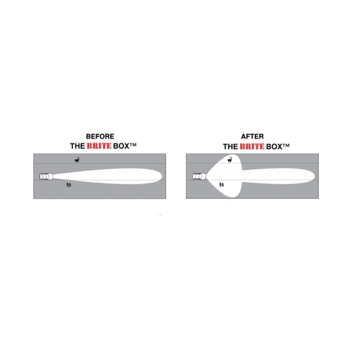 The Brite Box - GMC Canyon (2004-2012) - Image 2