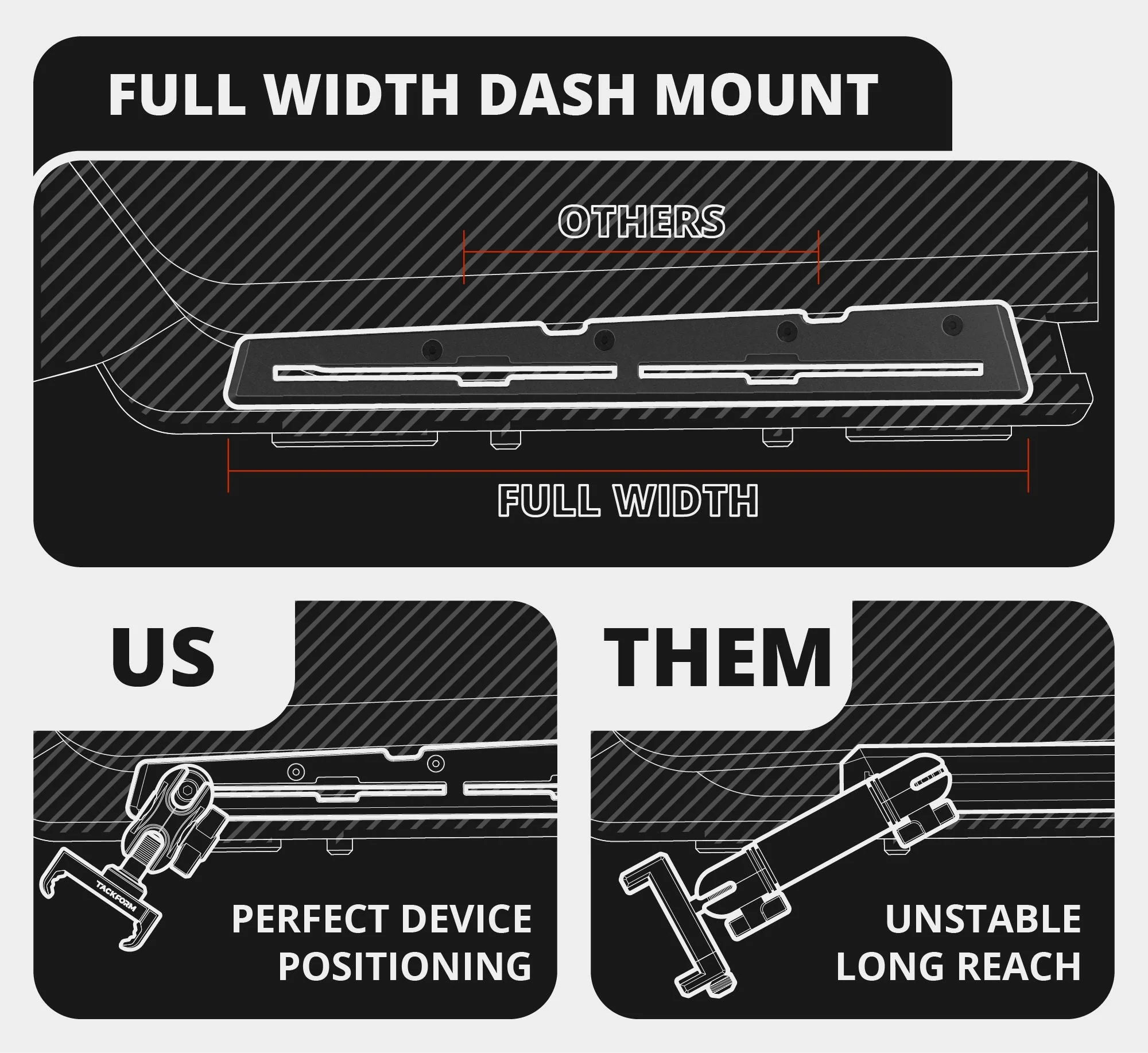 Tackform TRAXX - Slim Track Dash Bracket with 20LITE Phone & Midland Magnetic CB Radio Mic Mounts for Toyota Tacoma (2016-2023) - Image 9